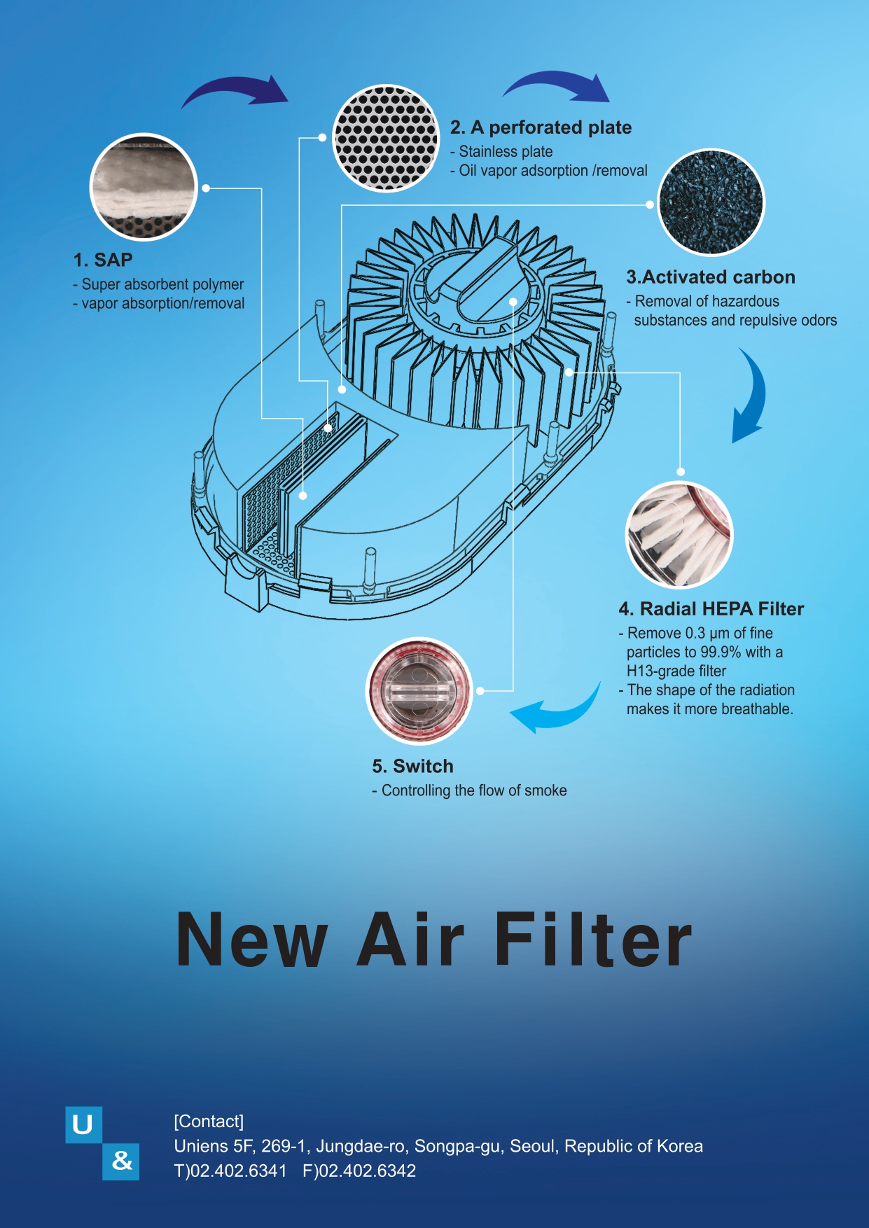 New Air Filter